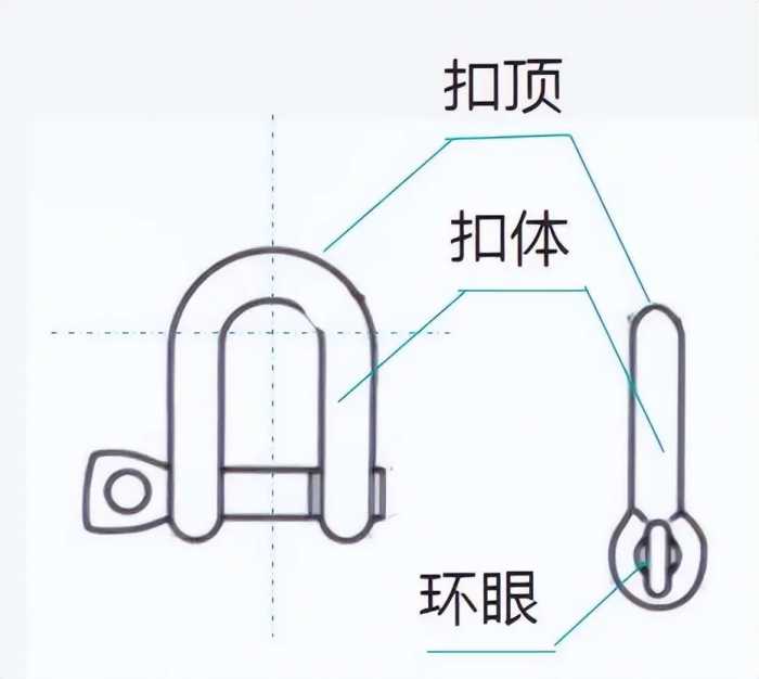 GB/T 5972-2023《起重机 钢丝绳 保养、维护和报废》12月1日起实施！