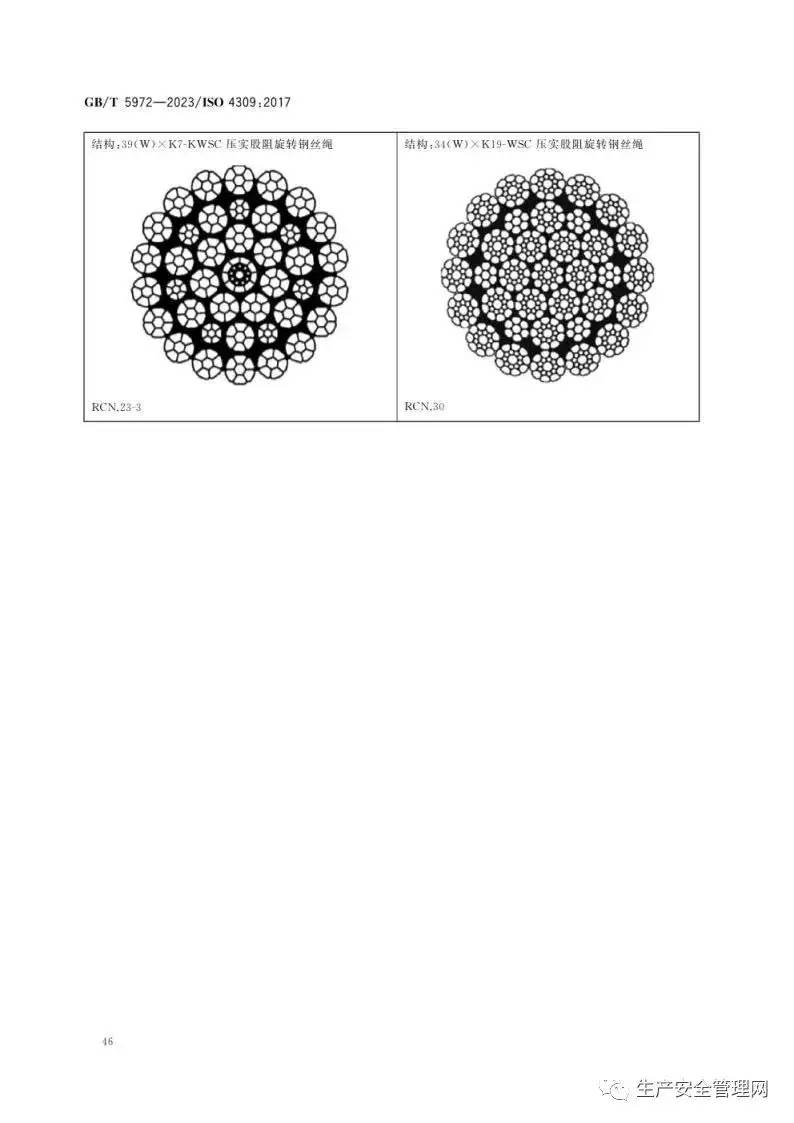【pdf】GB T 5972-2023 起重机 钢丝绳 保养、维护、检验和报废