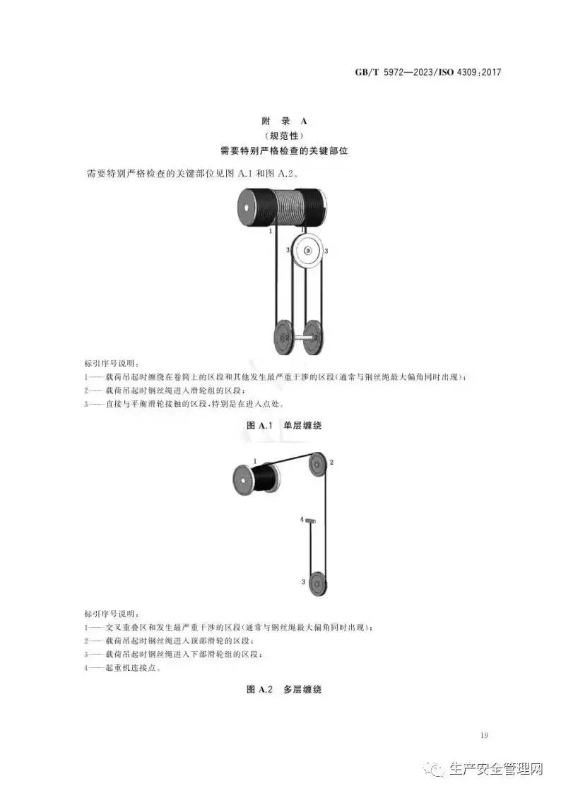 【pdf】GB T 5972-2023 起重机 钢丝绳 保养、维护、检验和报废