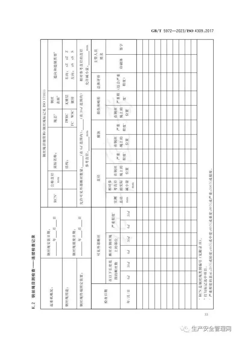 【pdf】GB T 5972-2023 起重机 钢丝绳 保养、维护、检验和报废