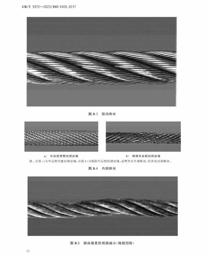 GB/T 5972-2023《起重机 钢丝绳 保养、维护和报废》12月1日起实施！