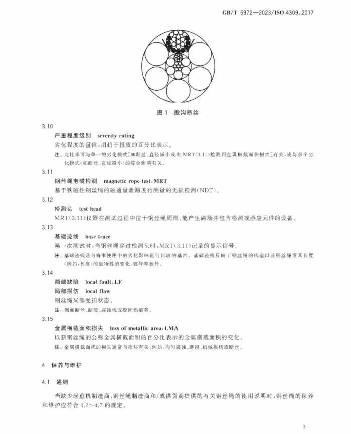 GB/T 5972-2023《起重机 钢丝绳 保养、维护和报废》12月1日起实施！