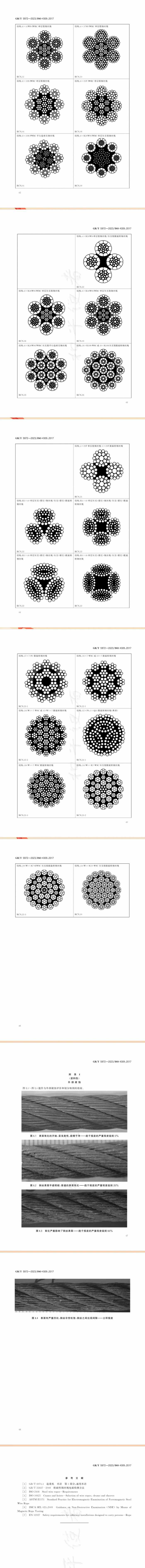 GB-T 5972-2023起重机 钢丝绳 保养、维护、检验和报废