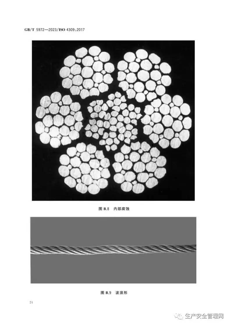 【pdf】GB T 5972-2023 起重机 钢丝绳 保养、维护、检验和报废