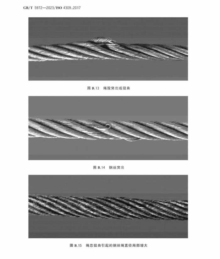 GB/T 5972-2023《起重机 钢丝绳 保养、维护和报废》12月1日起实施！