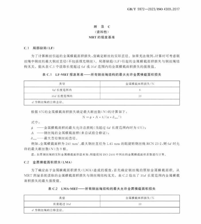 GB/T 5972-2023《起重机 钢丝绳 保养、维护和报废》12月1日起实施！