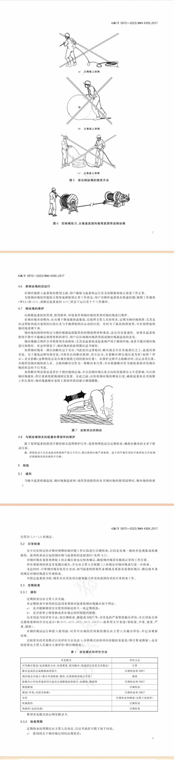 GB-T 5972-2023起重机 钢丝绳 保养、维护、检验和报废