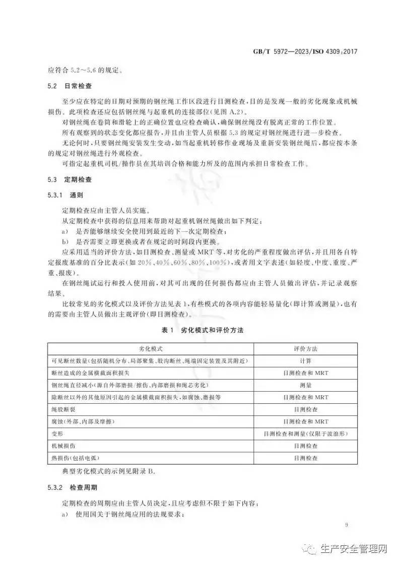 【pdf】GB T 5972-2023 起重机 钢丝绳 保养、维护、检验和报废