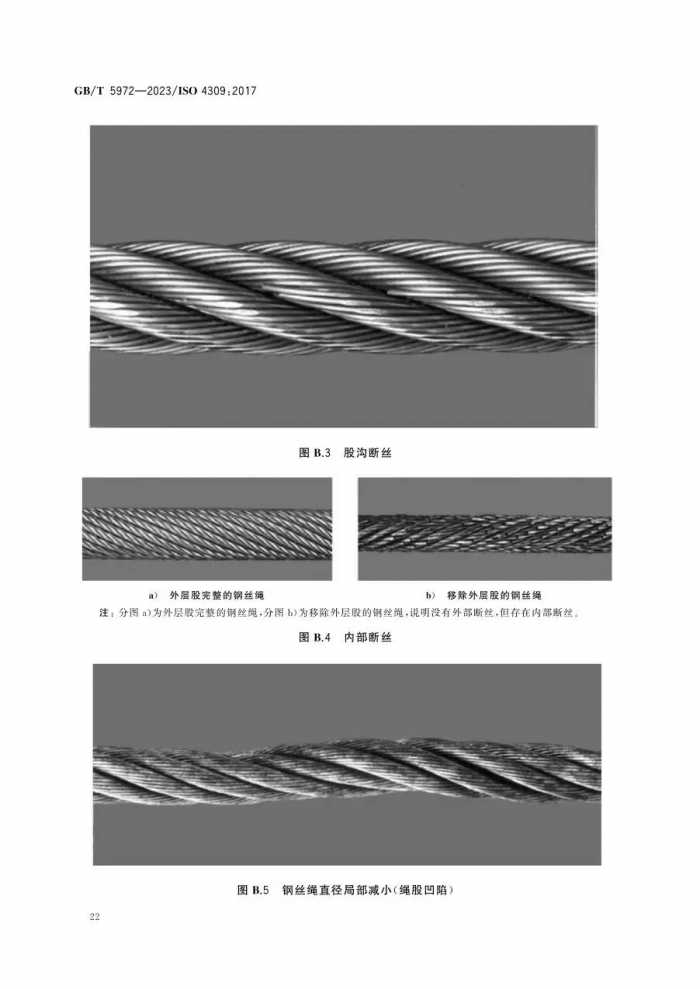 12月实施新标--GBT5972-2023 起重机 钢丝绳 保养、维护、检验和报废