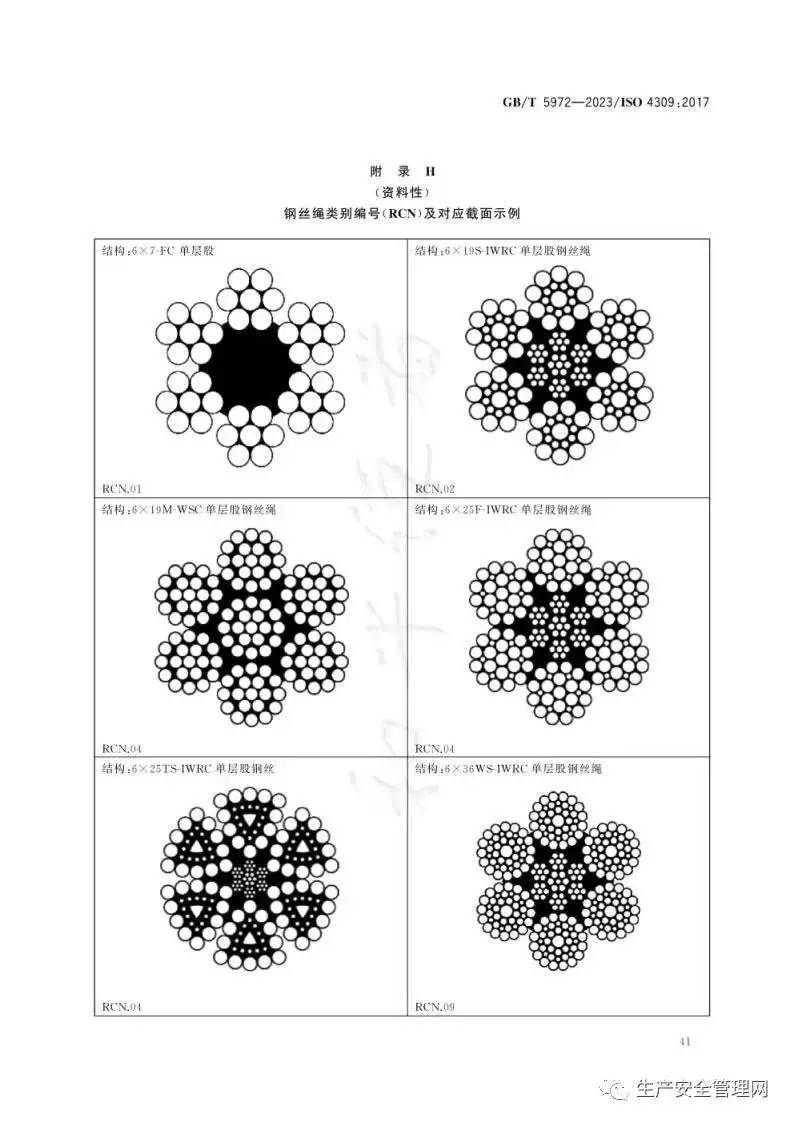 【pdf】GB T 5972-2023 起重机 钢丝绳 保养、维护、检验和报废