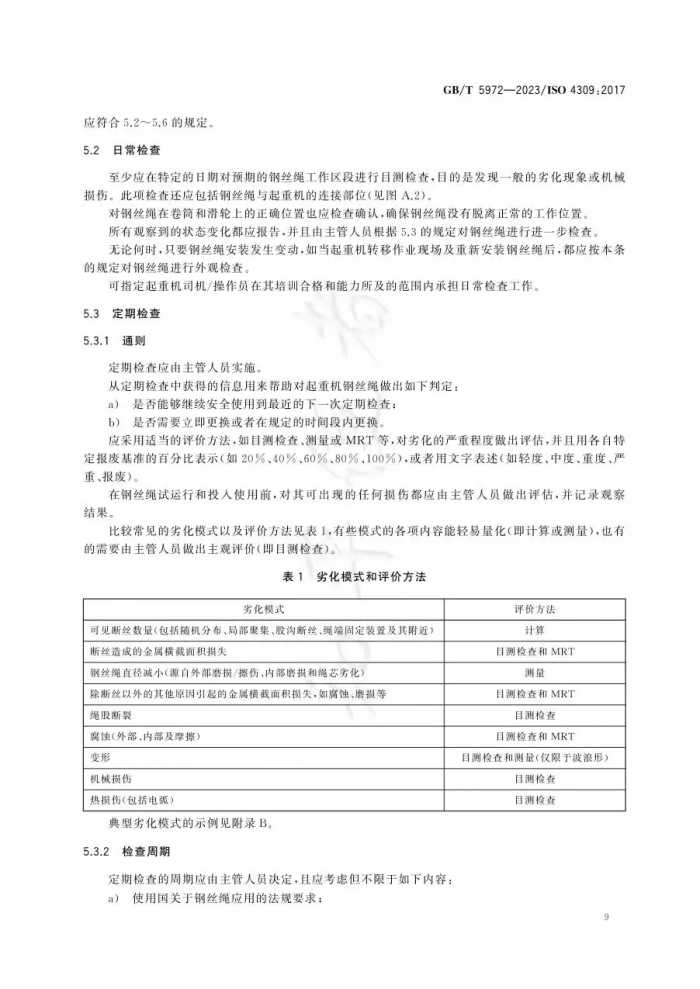 12月实施新标--GBT5972-2023 起重机 钢丝绳 保养、维护、检验和报废