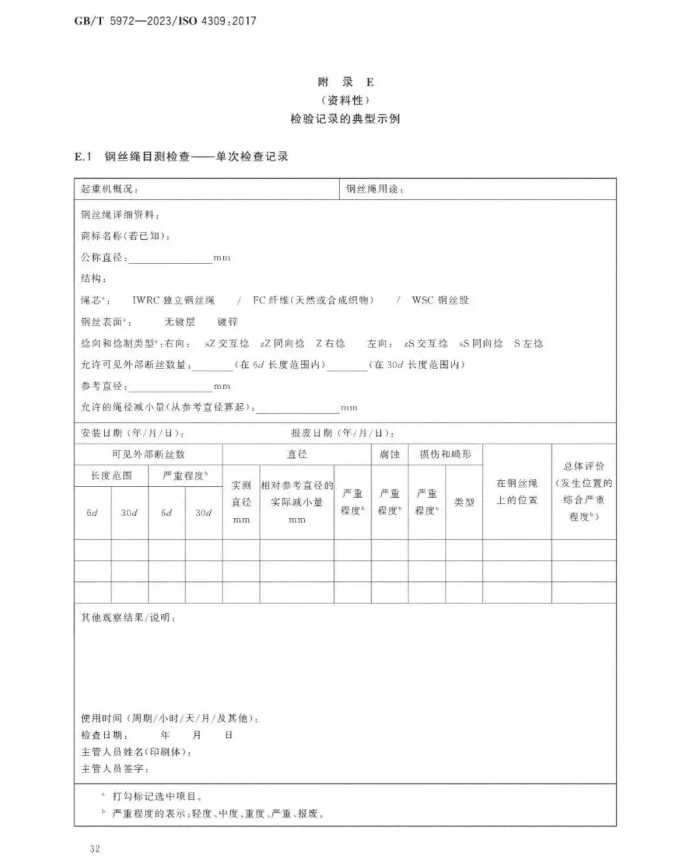 GB/T 5972-2023《起重机 钢丝绳 保养、维护和报废》12月1日起实施！