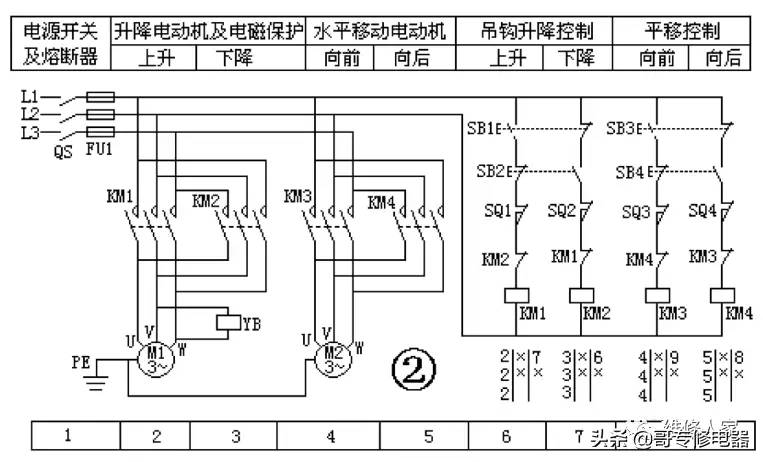 小型电动吊车（葫芦）控制电路原理与维修