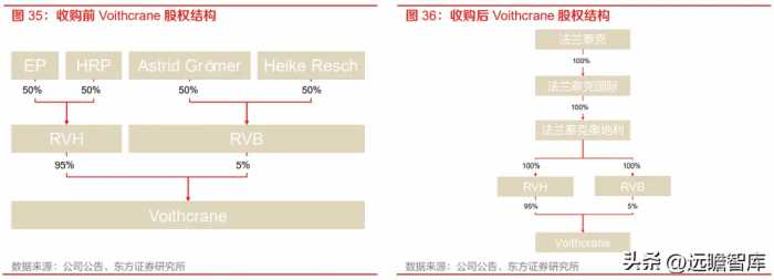 工业起重机龙头，法兰泰克：新市场新领域，拓展下游高端应用