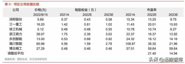 工业起重机龙头，法兰泰克：新市场新领域，拓展下游高端应用