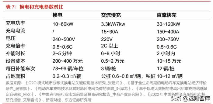 工业起重机龙头，法兰泰克：新市场新领域，拓展下游高端应用