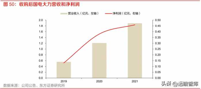 工业起重机龙头，法兰泰克：新市场新领域，拓展下游高端应用