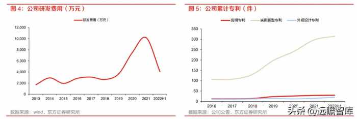 工业起重机龙头，法兰泰克：新市场新领域，拓展下游高端应用