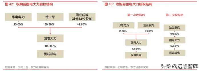 工业起重机龙头，法兰泰克：新市场新领域，拓展下游高端应用