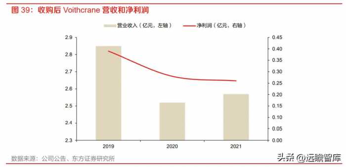 工业起重机龙头，法兰泰克：新市场新领域，拓展下游高端应用