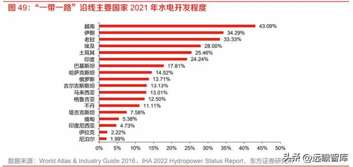 工业起重机龙头，法兰泰克：新市场新领域，拓展下游高端应用