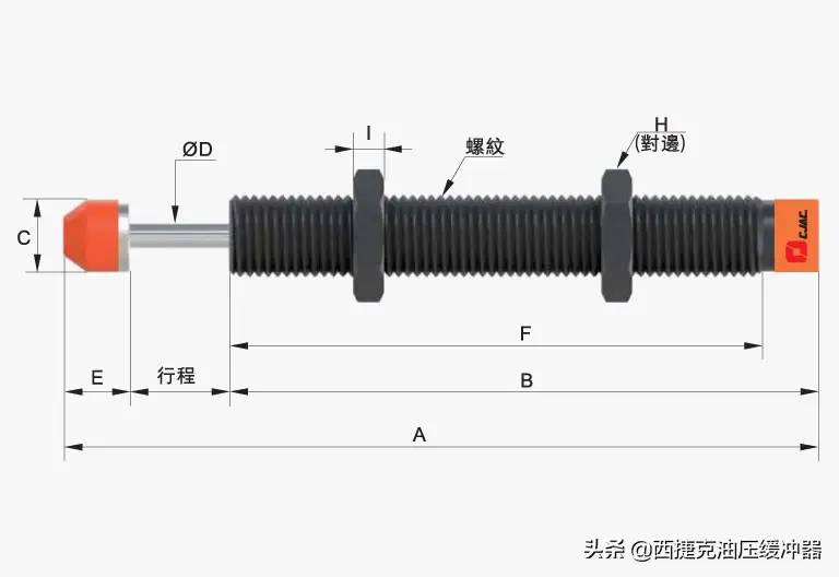 起重机用油压缓冲器介绍