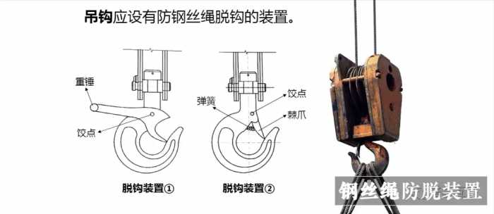 一文带您了解各类起重机安全监控系统装置