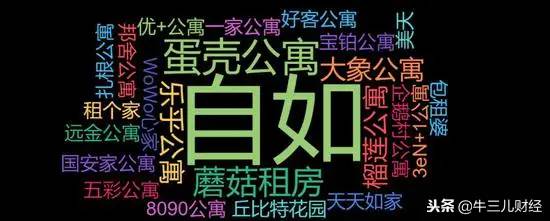 用人话讲一讲期权和定价原理，以及期权定价在生活中的应用