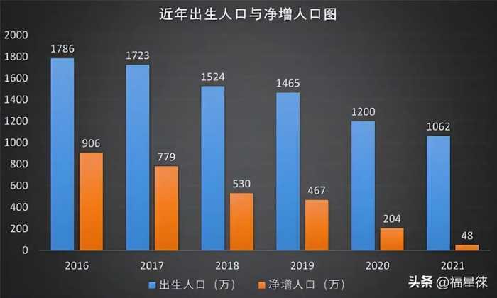 昔日的“全国计划生育先进县”，如今几乎全是老人，这还只是缩影