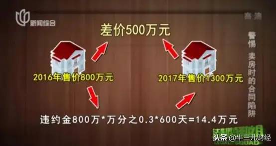 用人话讲一讲期权和定价原理，以及期权定价在生活中的应用