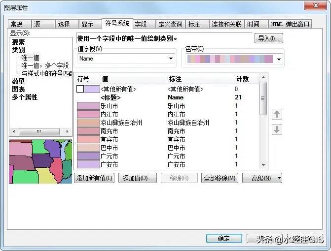 如何使用ArcGIS制作浮雕效果的地图