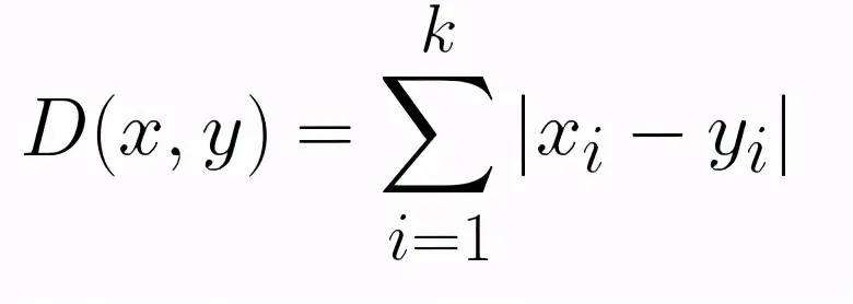 一图看遍9种距离度量，图文并茂，详述应用场景