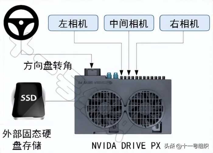 两万字简述自动驾驶路径规划的常用算法