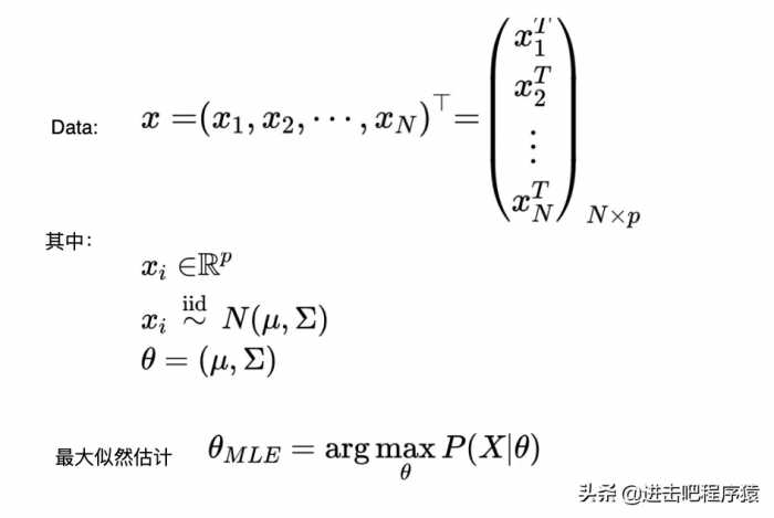 机器学习基础之高斯分布