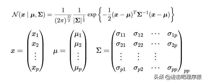 机器学习基础之高斯分布