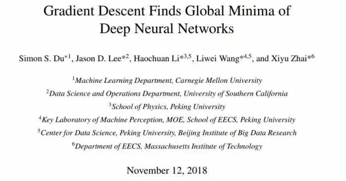 烧脑！CMU、北大等合著论文真的找到了神经网络的全局最小值