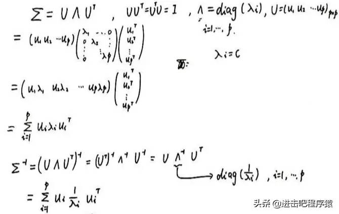 机器学习基础之高斯分布