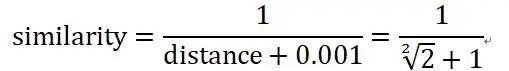 常见文本相似度计算方法简介