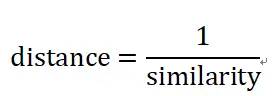 常见文本相似度计算方法简介