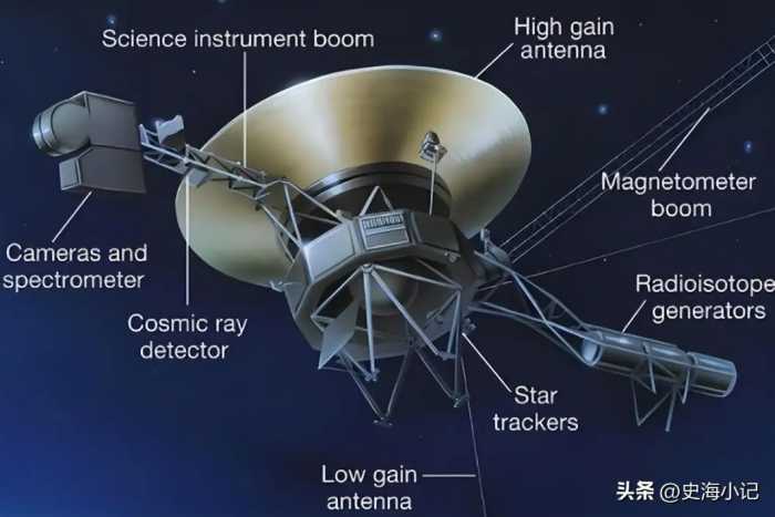 旅行者号发射40多年，发现一个可怕事实：人类或永远离不开太阳系