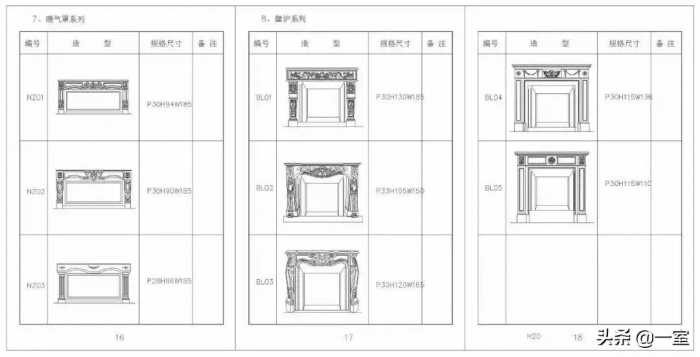 老实说，自从有了这套欧式图库，我就再也没加过班