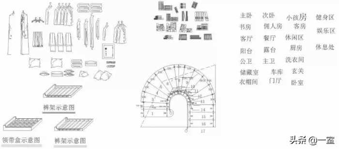 老实说，自从有了这套欧式图库，我就再也没加过班