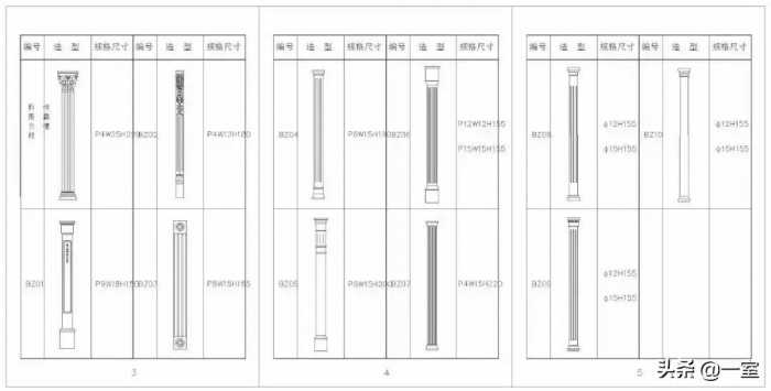 老实说，自从有了这套欧式图库，我就再也没加过班