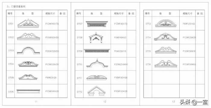 老实说，自从有了这套欧式图库，我就再也没加过班