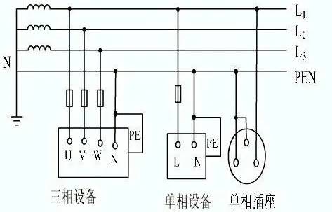 变压器输出220V,为何电表测量两根线都带电