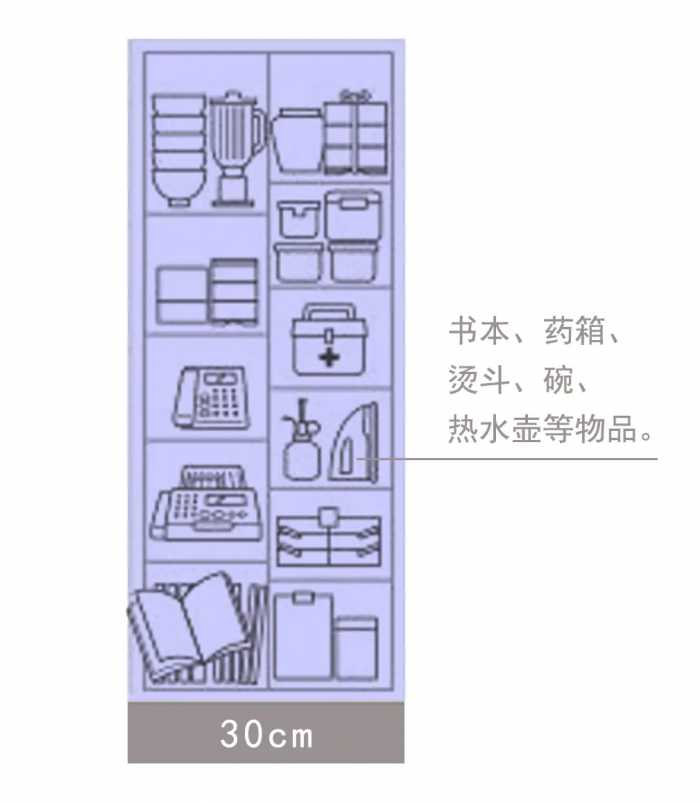 储物柜、收纳柜尺寸指引！HJSJ-2022