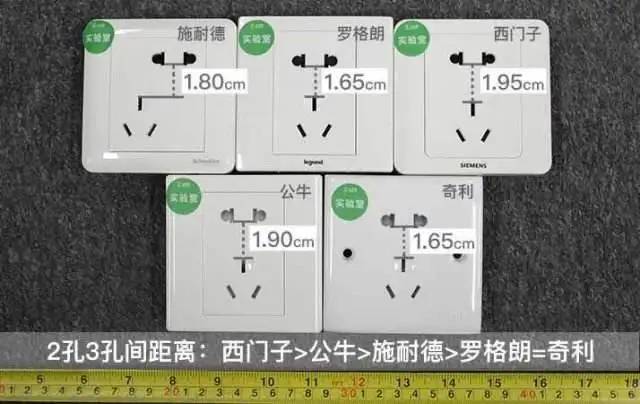 全屋插座高度尺寸，照着设计准错不了，设计费都省了，收藏备用！