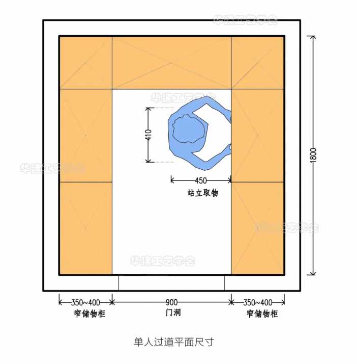 储物柜、收纳柜尺寸指引！HJSJ-2022