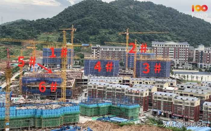 郴州各大楼盘7月工程进度汇总！快看看你家建成啥样了？