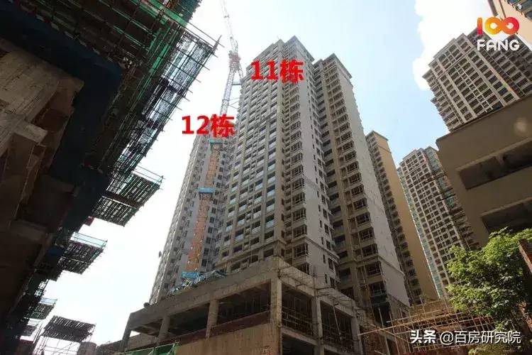 郴州各大楼盘7月工程进度汇总！快看看你家建成啥样了？